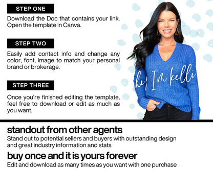 Real Estate Client Welcome Packet, Real Estate Flyer, New Client Packet, Client Onboarding, Realtor Marketing, Canva Template, Buyer Guide