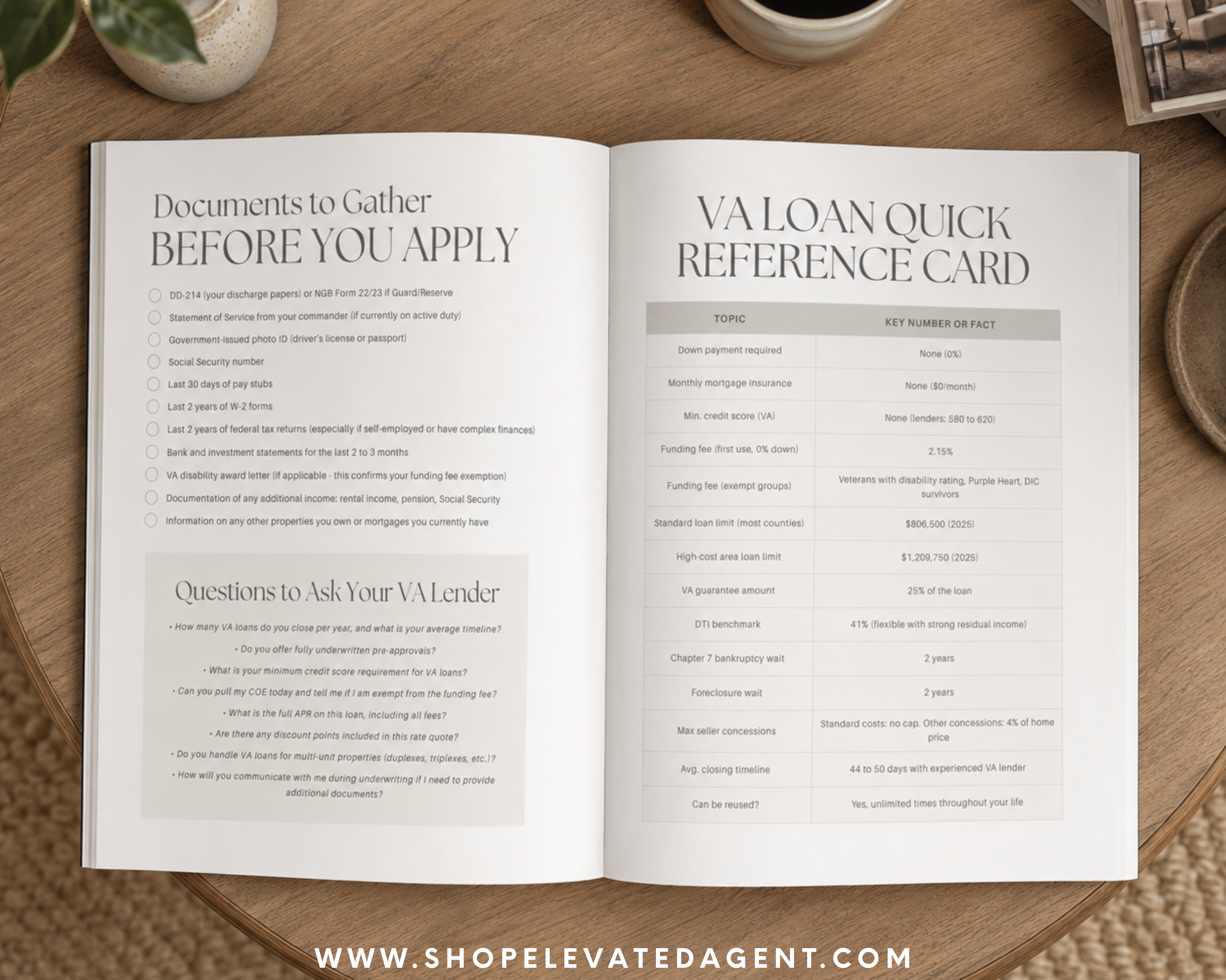 VA Buyer Guide - Peaceful Design Style