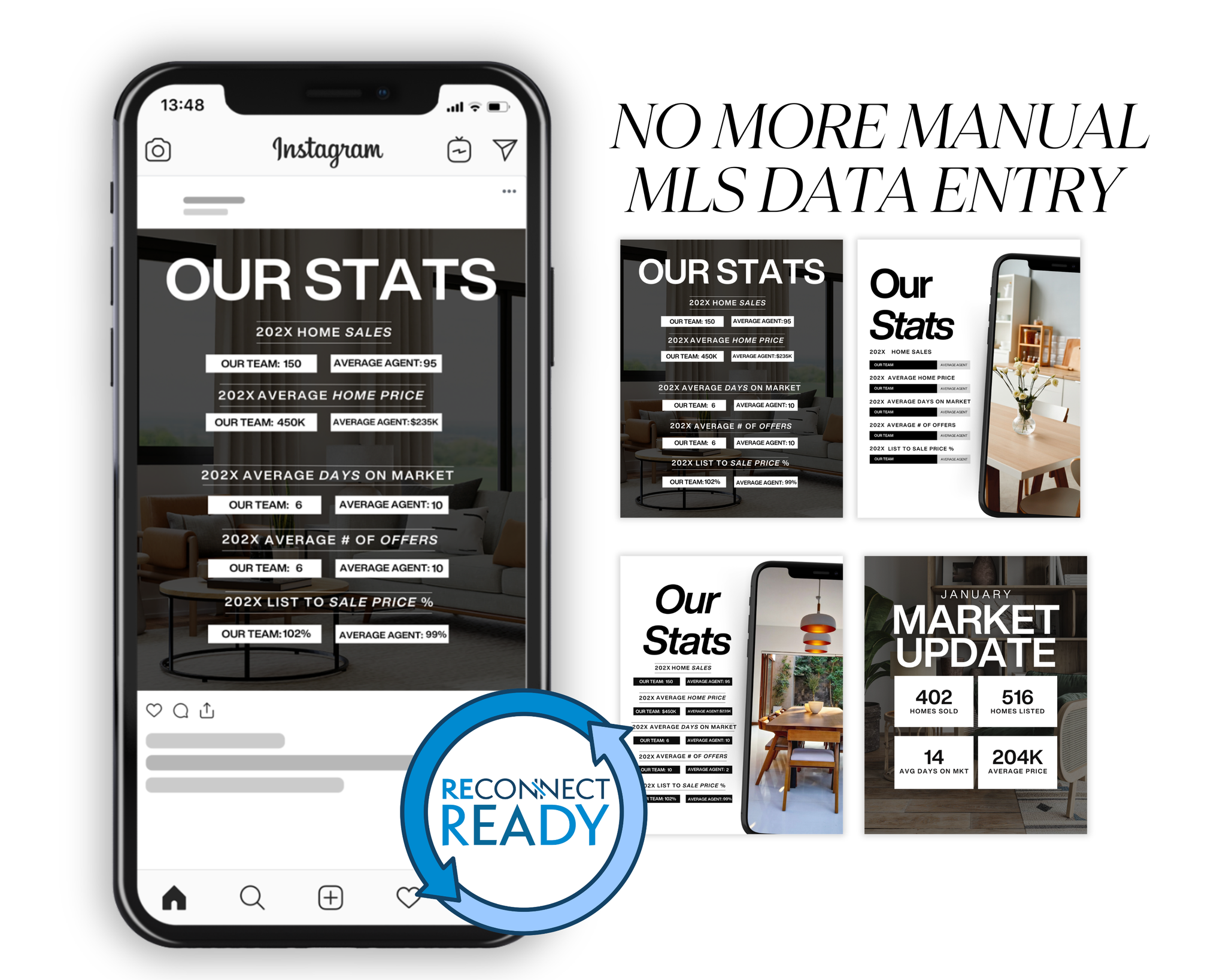 Market Update Design Market Update Social Media - Classic Design Style – Elevated Agent