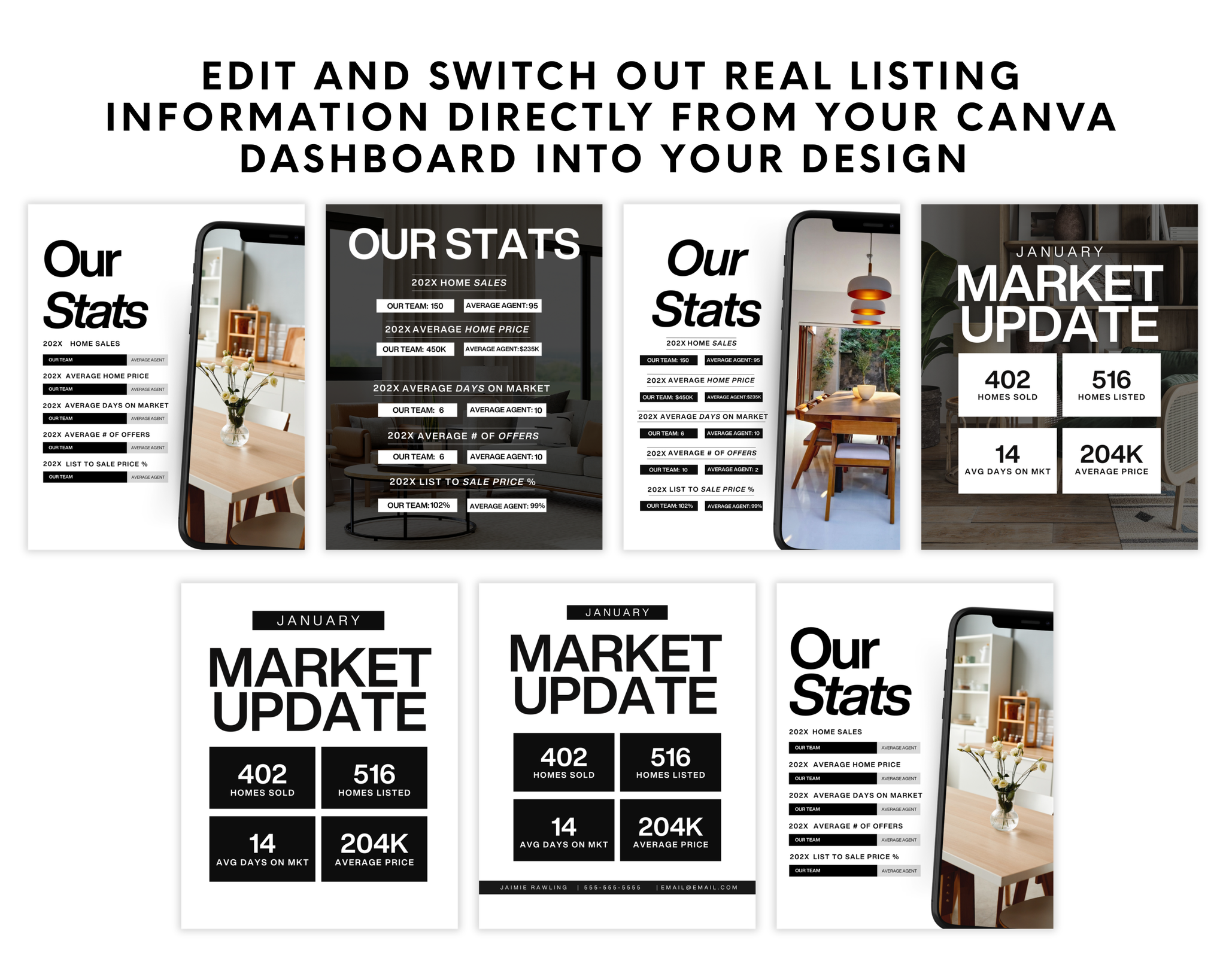 Market Update Design Market Update Social Media - Classic Design Style – Elevated Agent