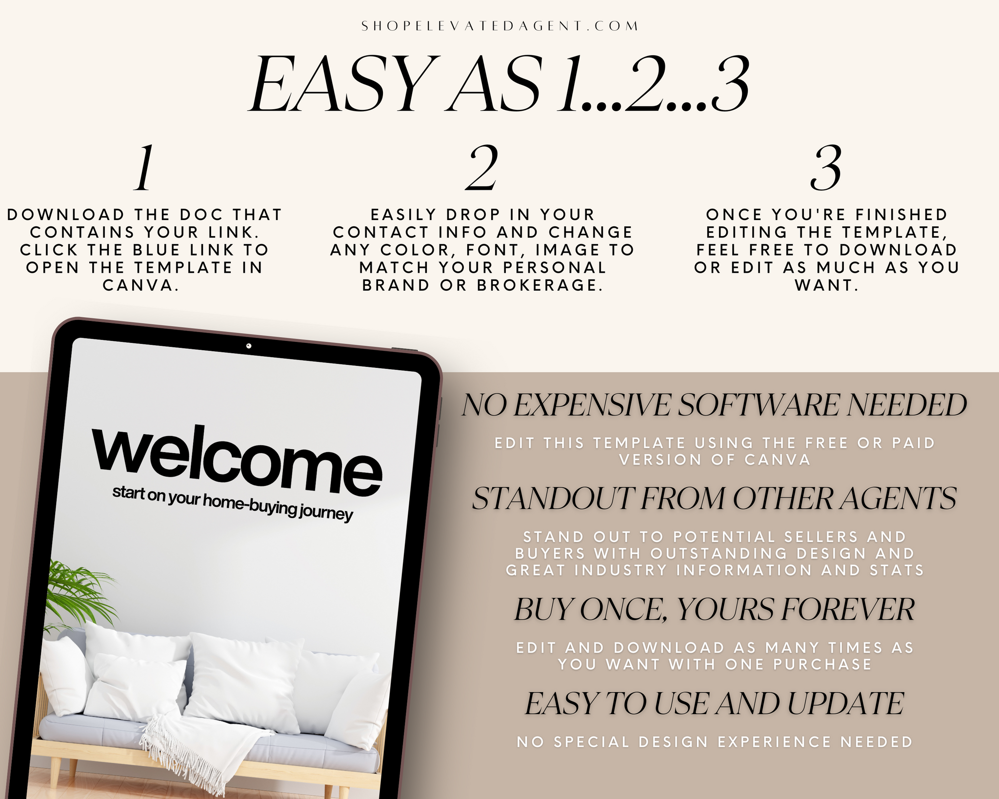 New Client Welcome Packet - Real Estate Template – Elevated Agent