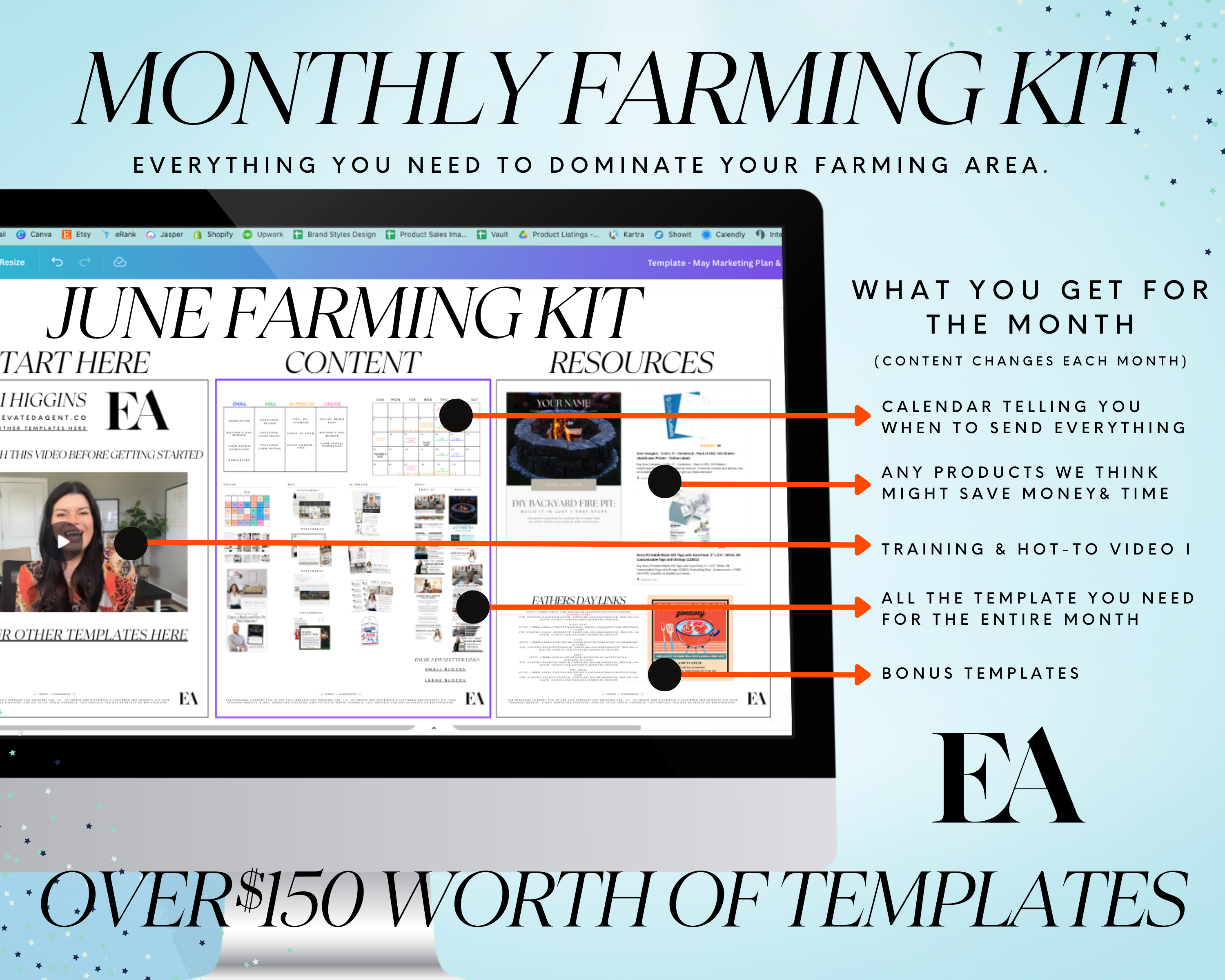 June Farming Kit - Real Estate Templates – Elevated Agent