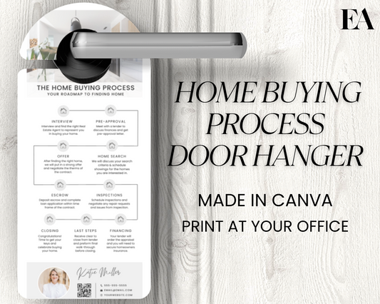 Real Estate Template – Door Hanger with Home Buying Process