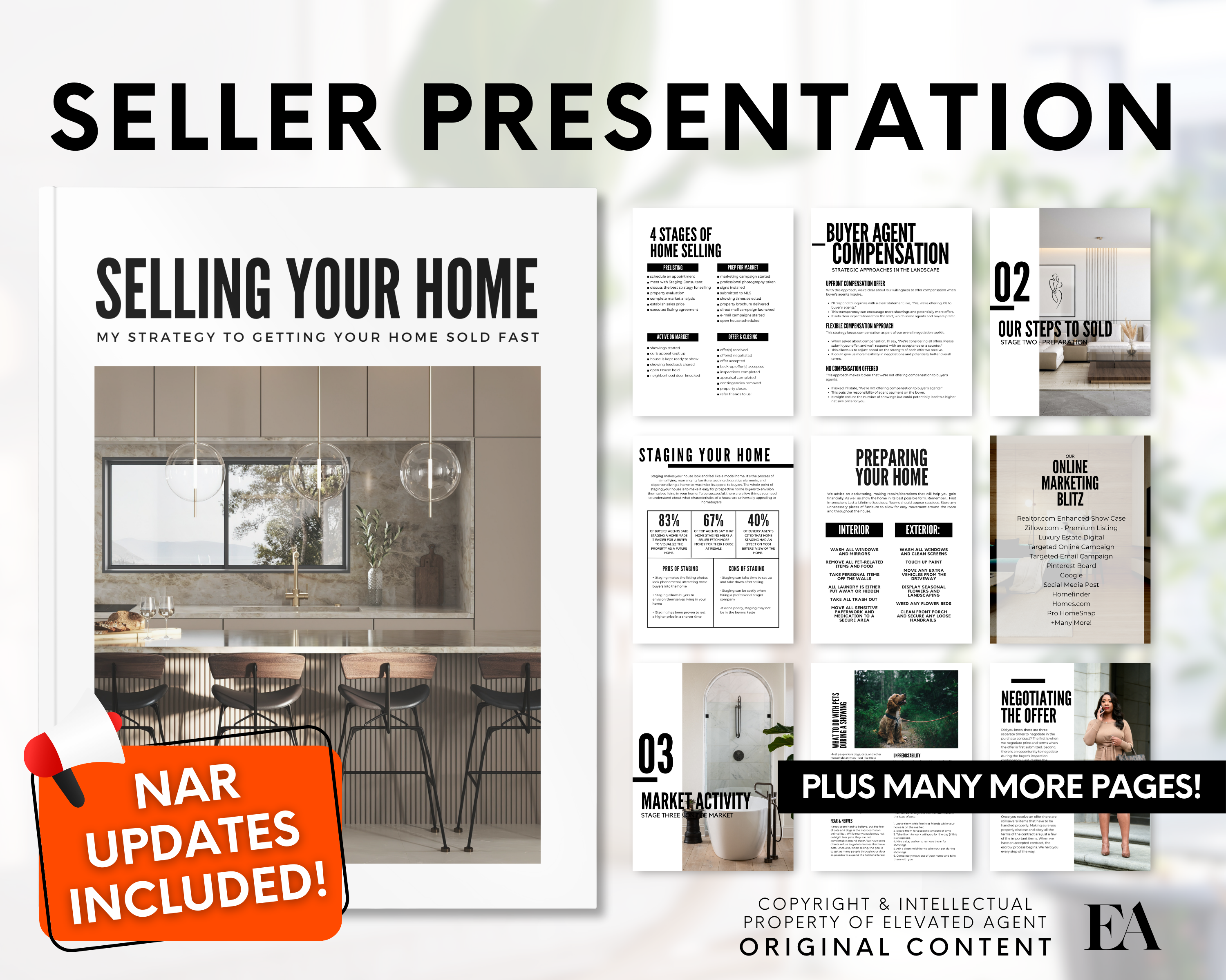 Real Estate Listing Presentation Template – Elevated Agent