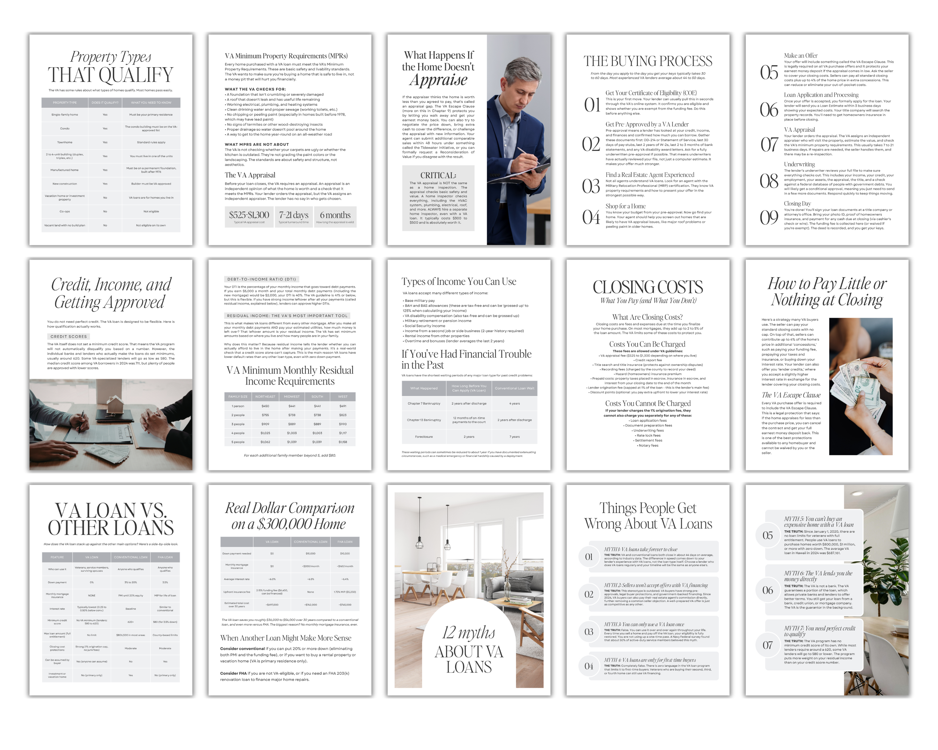 Real Estate VA Homebuyer Guide Template - Veterans Affairs