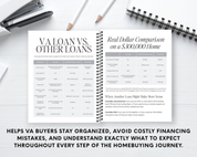 Real Estate VA Homebuyer Guide Template - Veterans Affairs