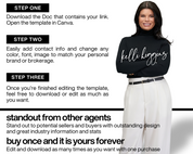 Listing and Buyer Presentation Bundle