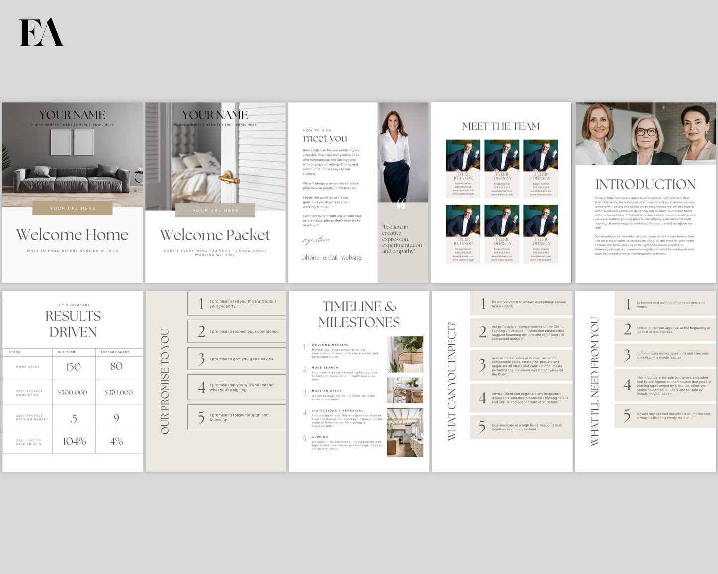 Real Estate Client Welcome Packet, Real Estate Flyer, New Client Packet, Client Onboarding, Realtor Marketing, Canva Template, Buyer Guide