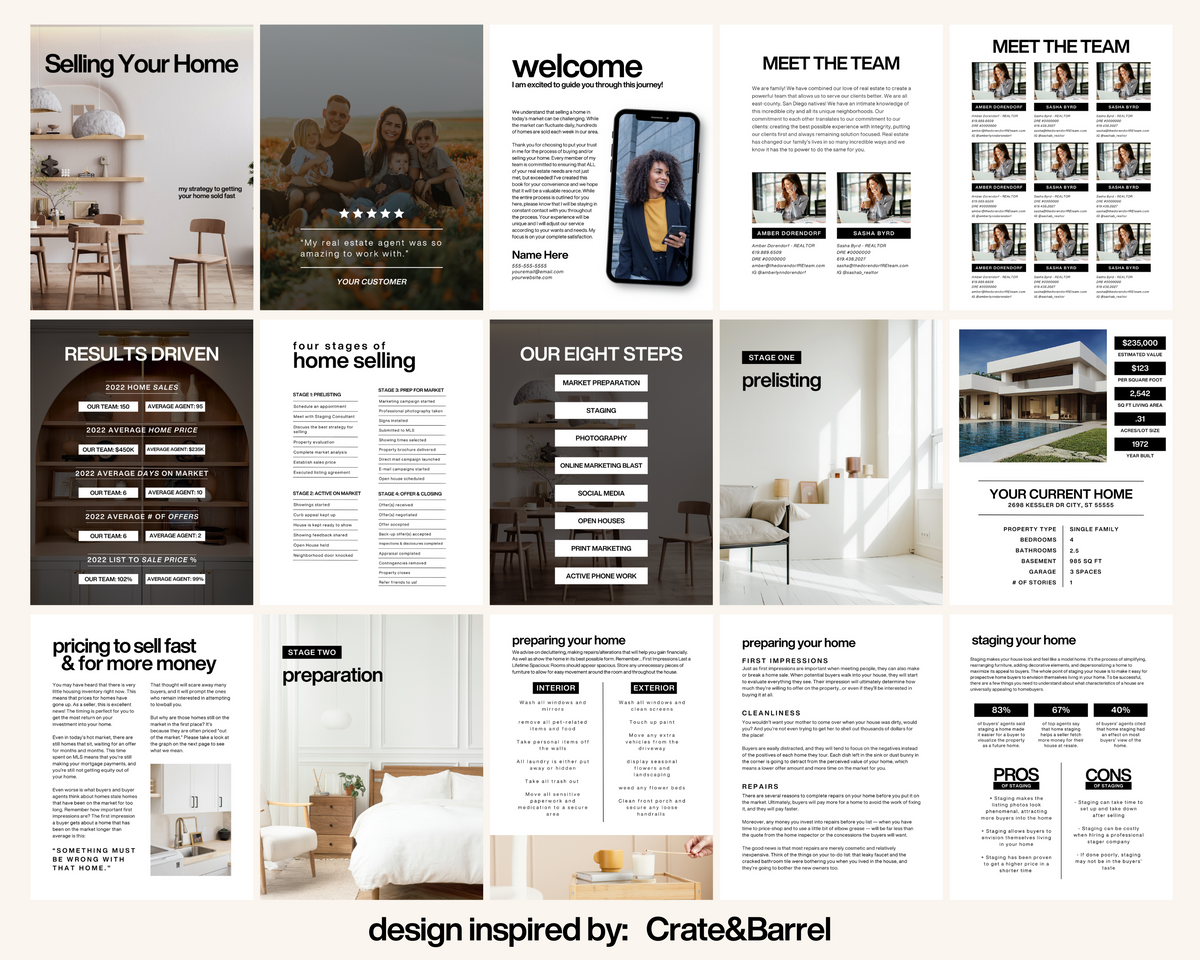 Listing Presentation - Real Estate Template – Elevated Agent