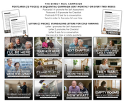 The Downsizing Marketing System