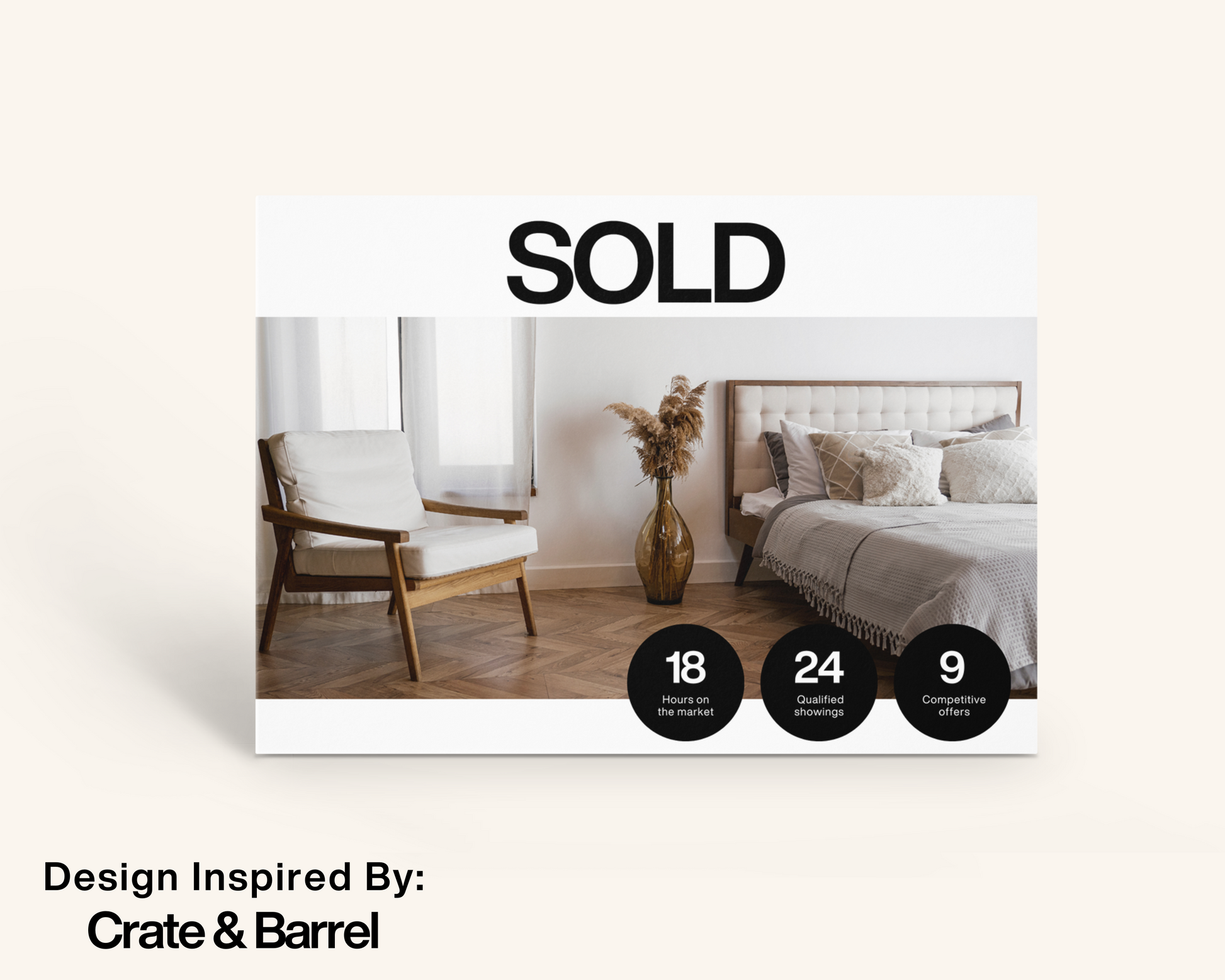 Real Estate Template - Classic Sold Fast Postcard 2