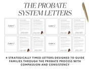 Real Estate Probate Marketing System