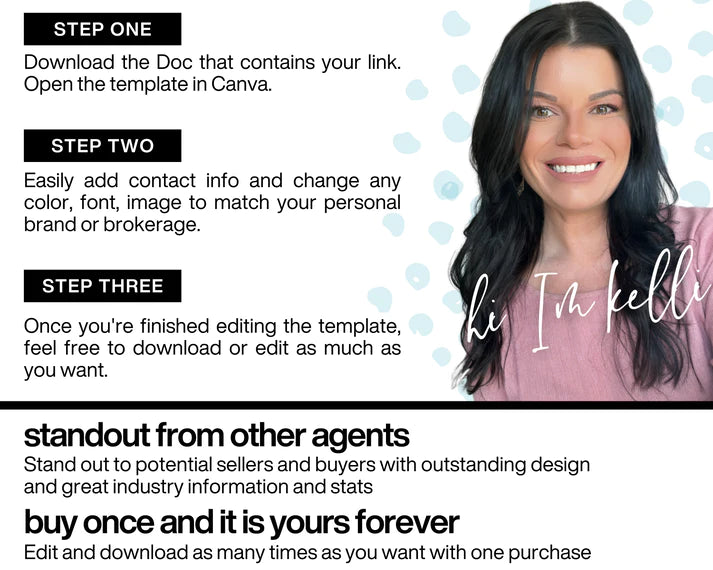 Hello, I am Kelli. The owner of Elevated Agent and your Real Estate Templates designer helping you elevate your real estate business with customizable real estate templates.
