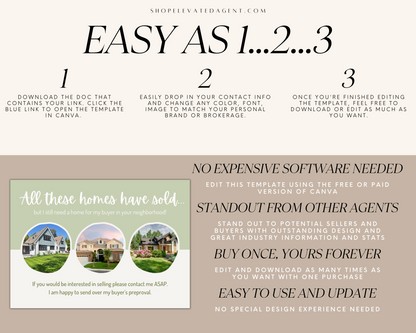 Real Estate Template – Farming Postcard for Sellers