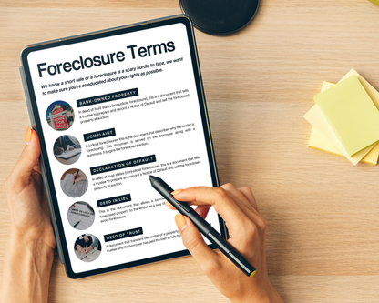 Real Estate Foreclosure Guide, Home Seller Guide, Real Estate Marketing, Realtor Flyer, Foreclosure Postcard, Real Estate Template, Canva