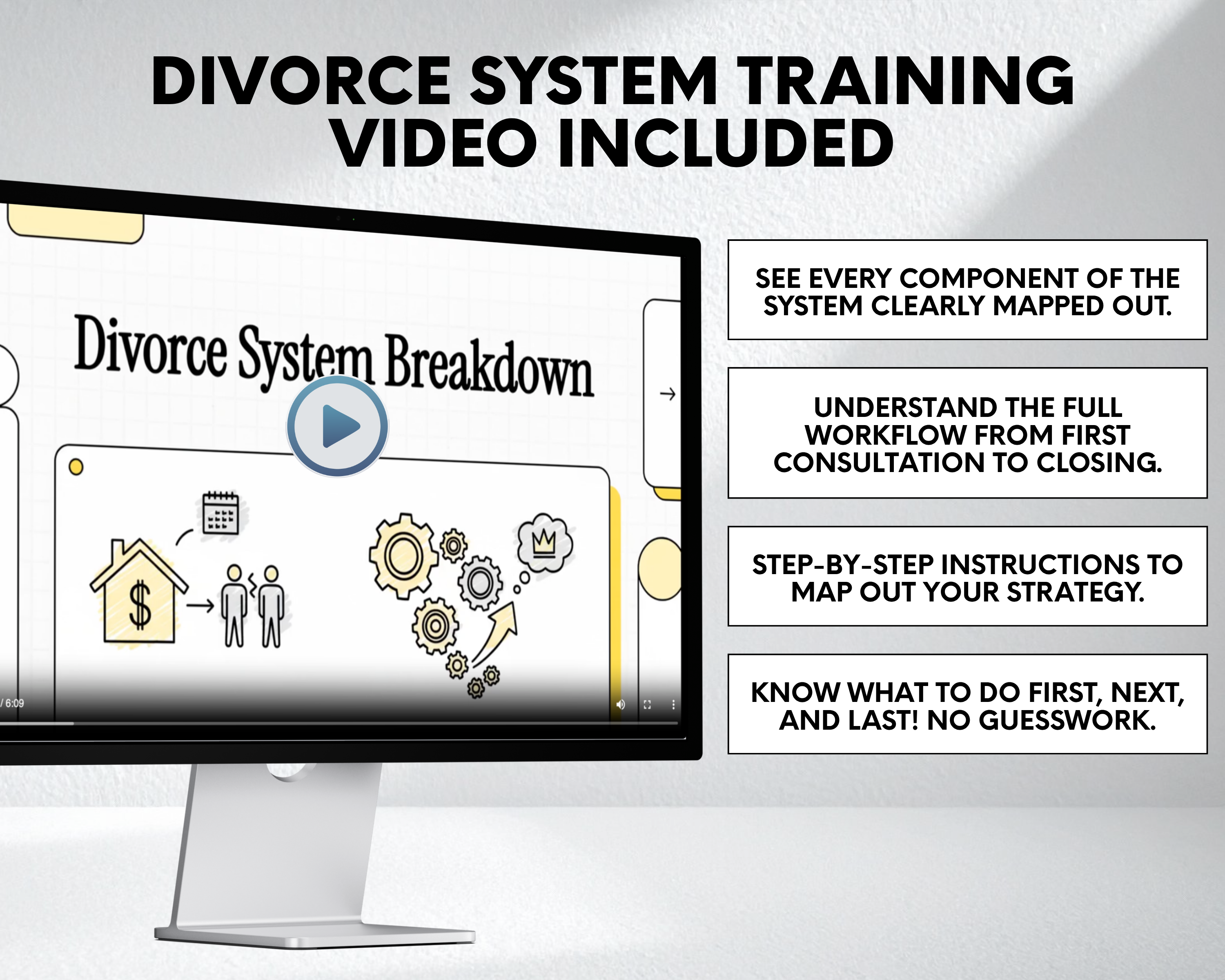 Real Estate Divorce System