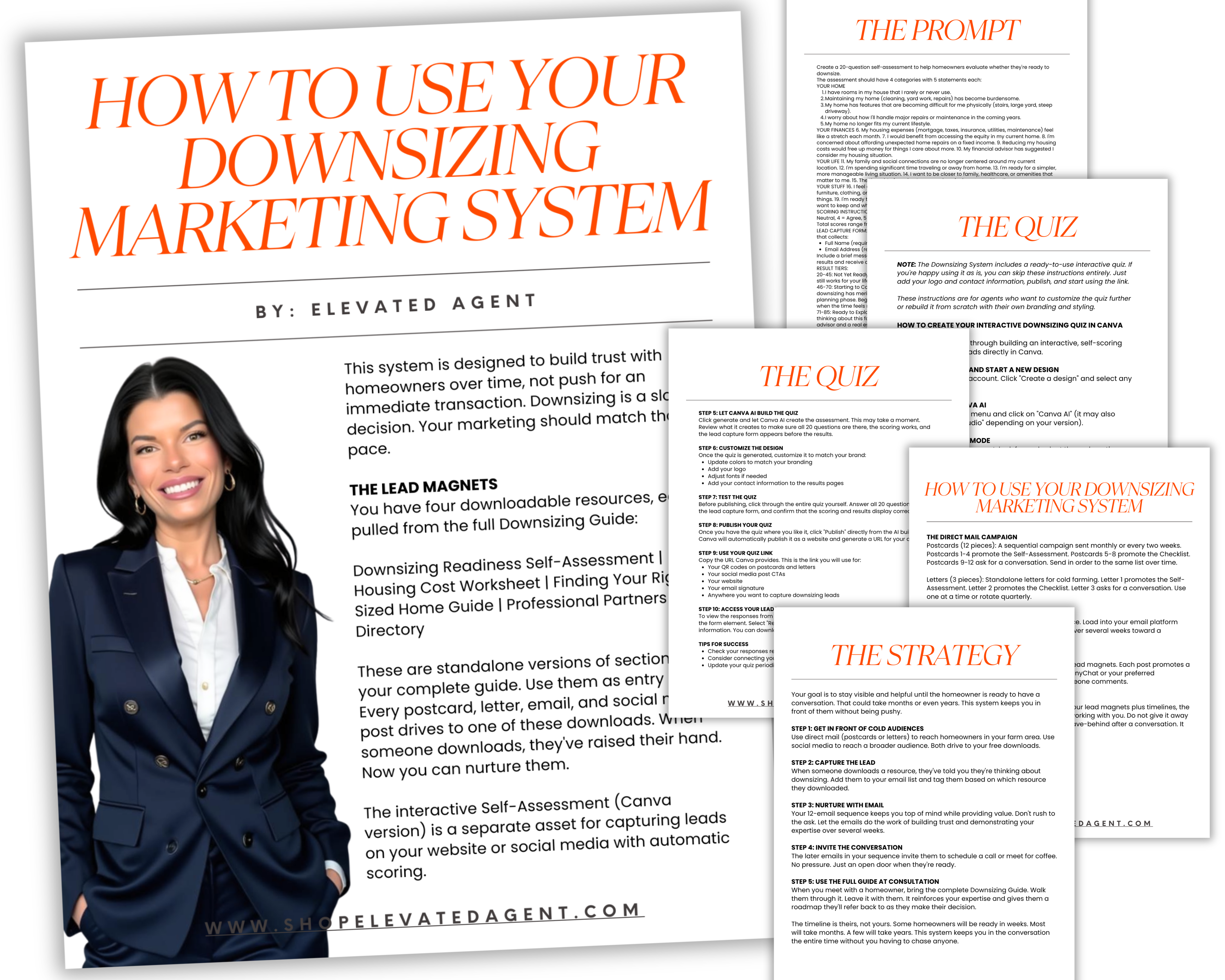 How to use your downsizing marketing system instruction guide showing lead magnets, quiz setup, direct mail campaign strategy, and email nurture sequence for real estate agents