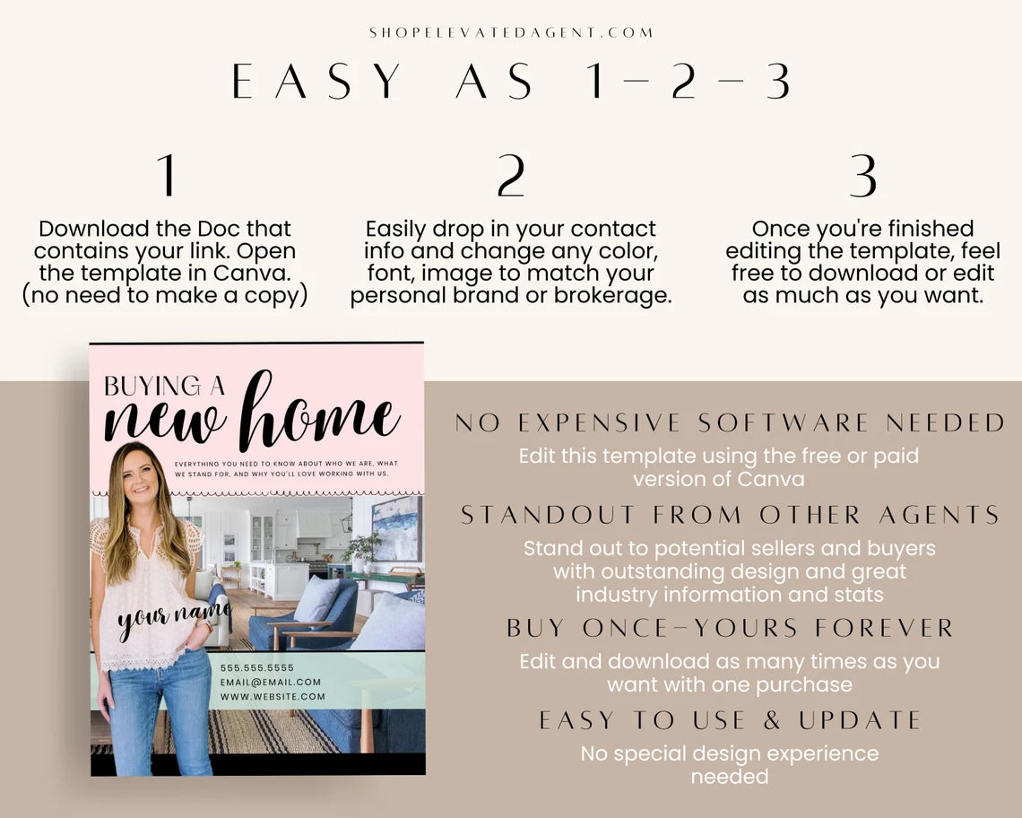 Easy Real Estate Canva Template for Buyer Presentation 