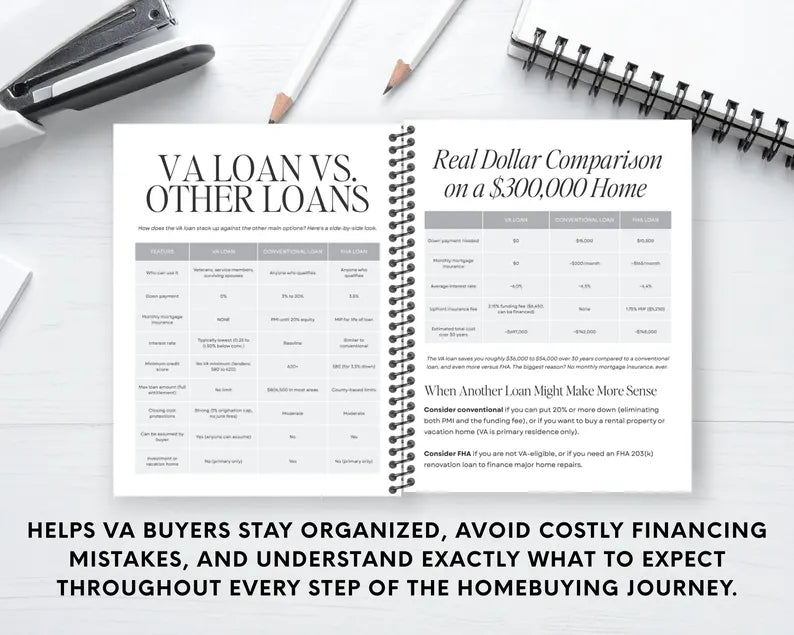 Real Estate VA Homebuyer Guide Template - Veterans Affairs