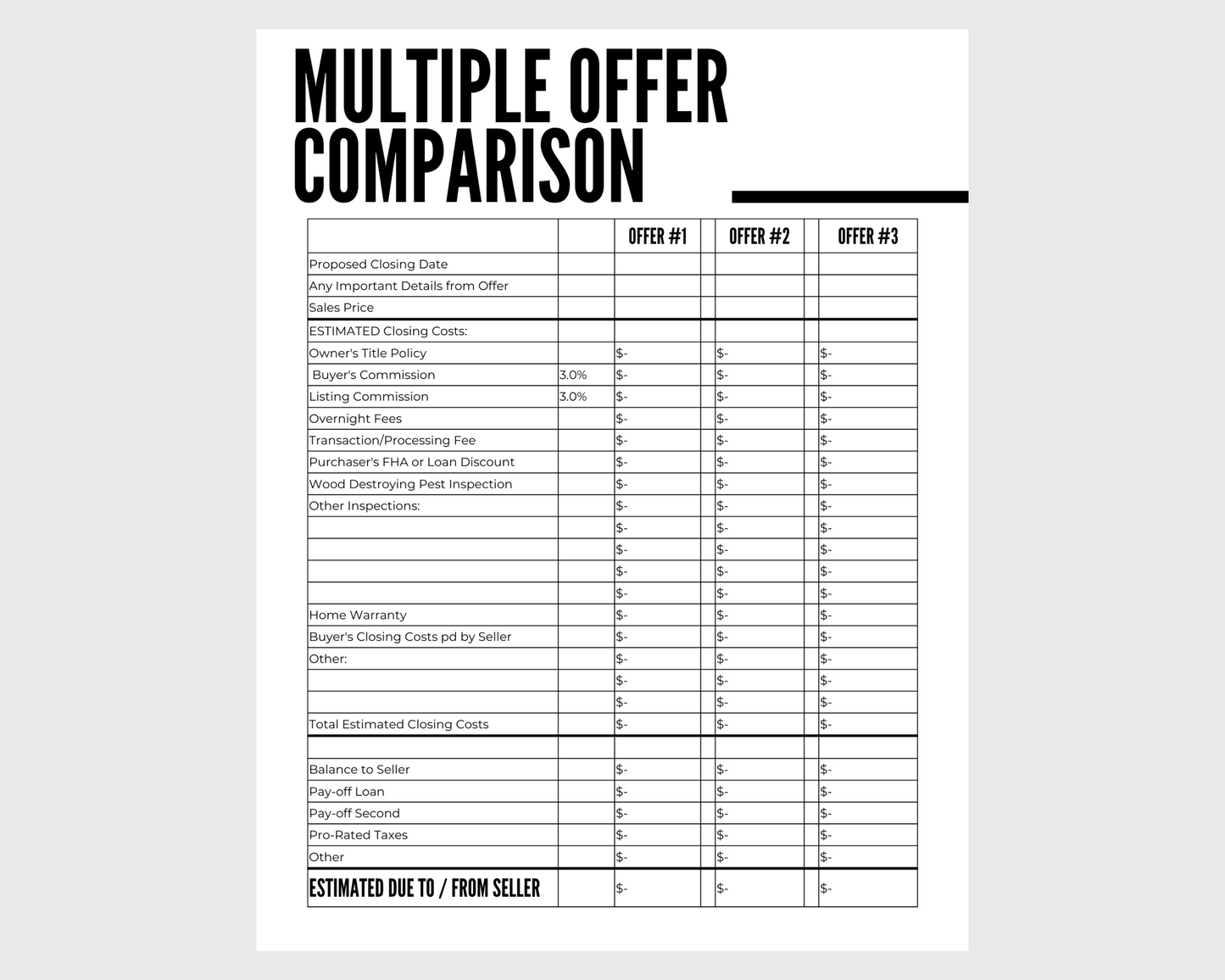 Compare Offers Side by Side