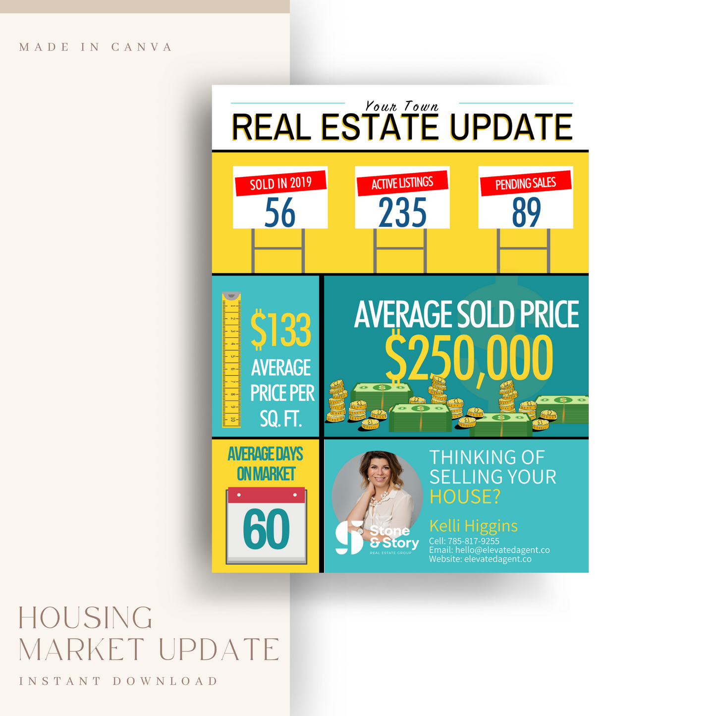 Housing Market Update Flyer