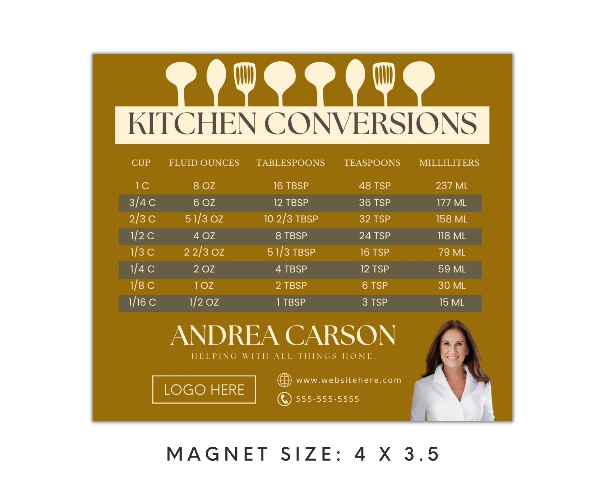 Real Estate Template – Promo Magnet with Kitchen Conversions 8 