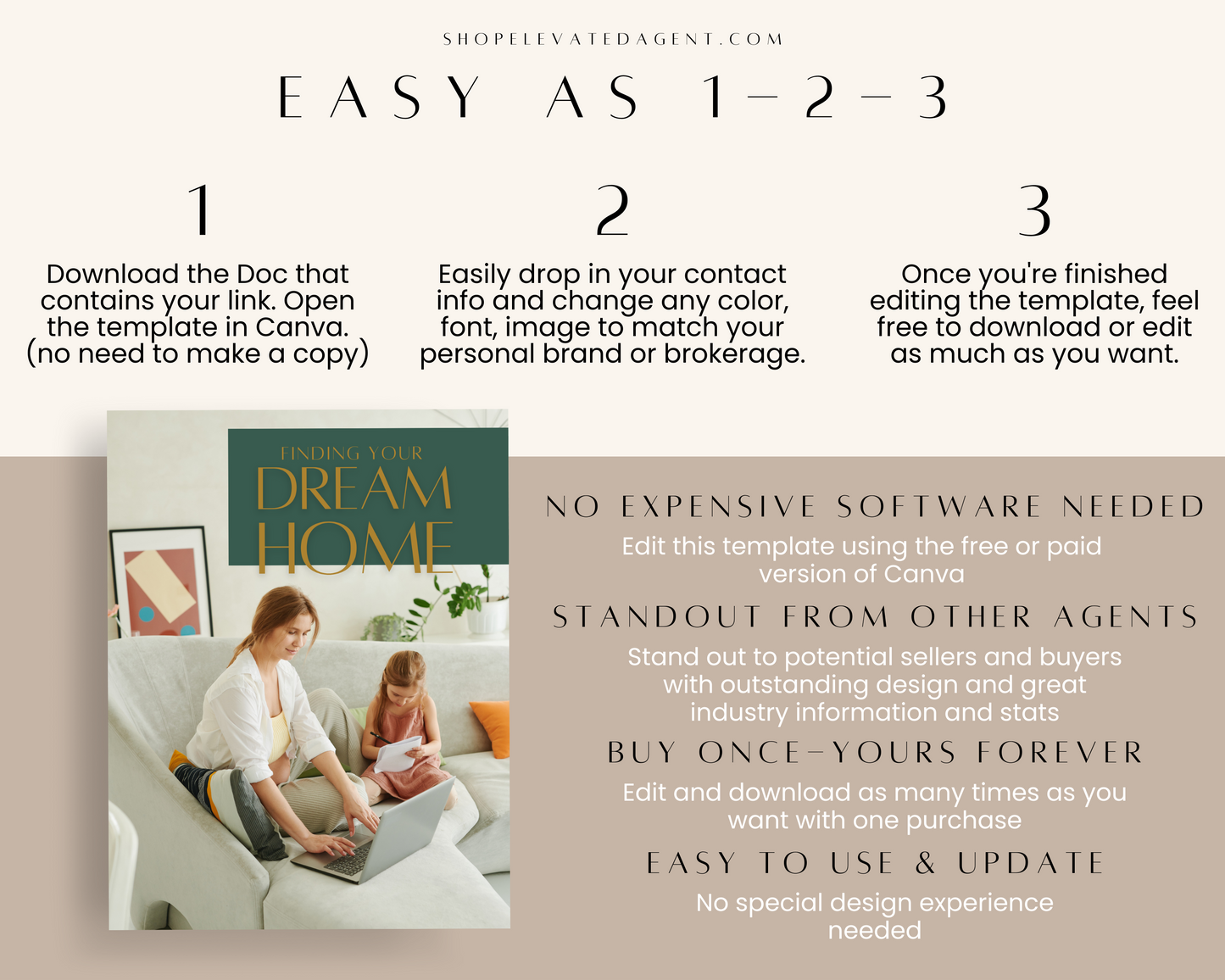 Dream Home Checklist - Exclusive Brand Style