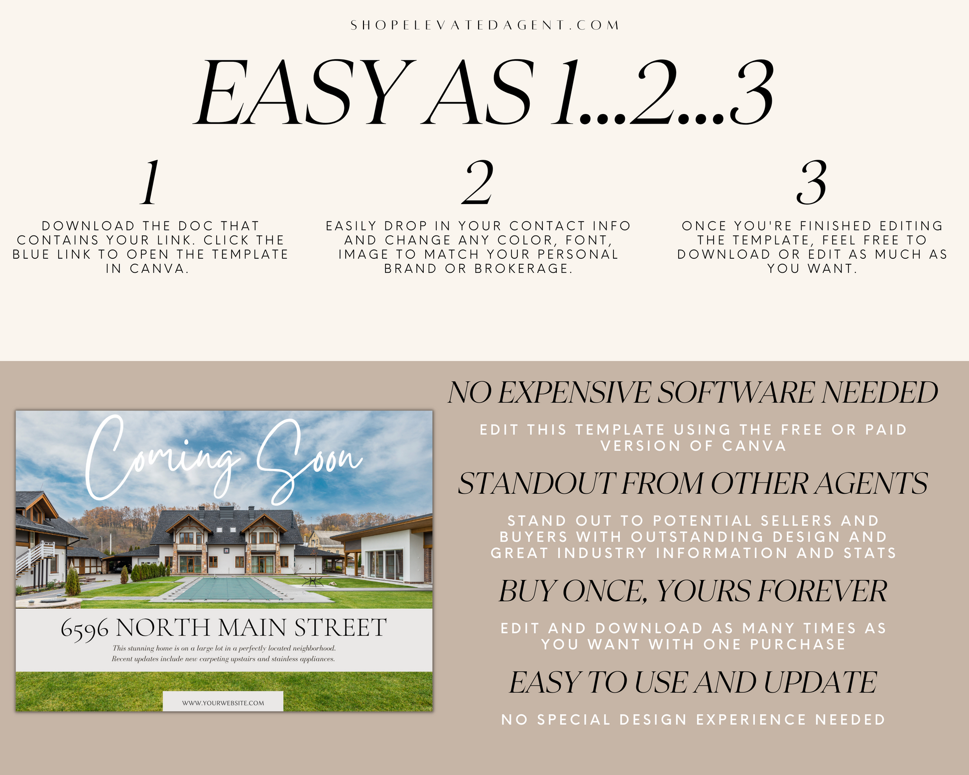 Real Estate Templates - Elevated Social Membership for $5 a month