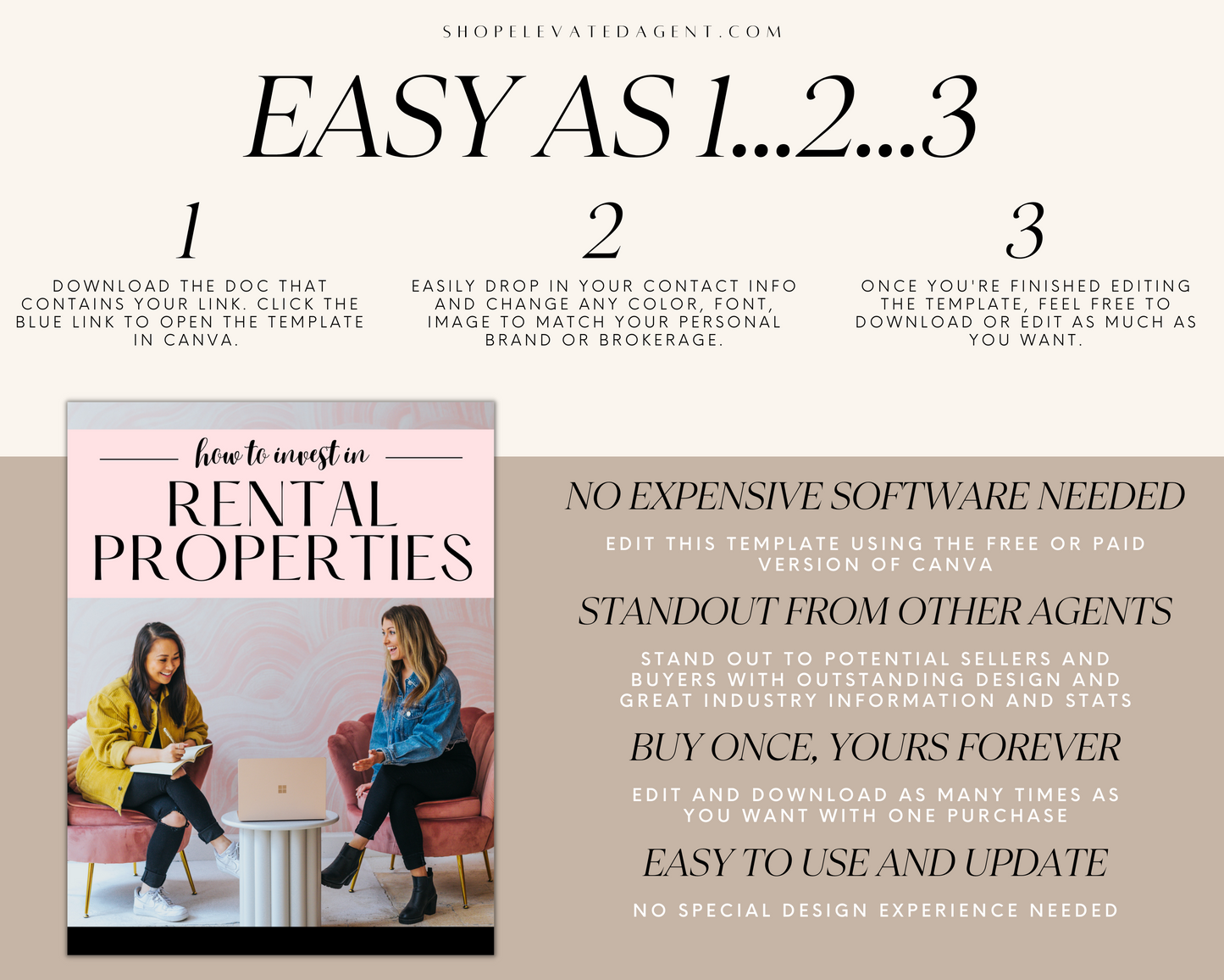 Investment Property and Rentals - Playful Brand