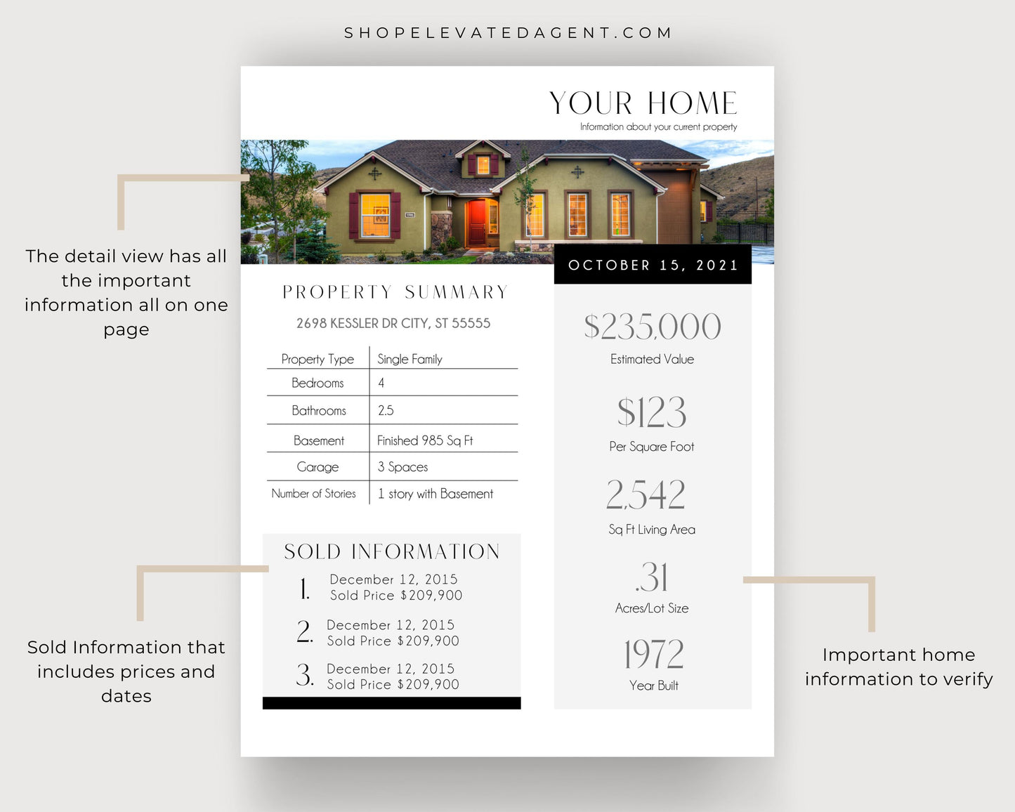 Comparable Market Analysis Report - Real Estate Agent, Realtor Marketing - Property Summary - Instant Download Template Made in Canva