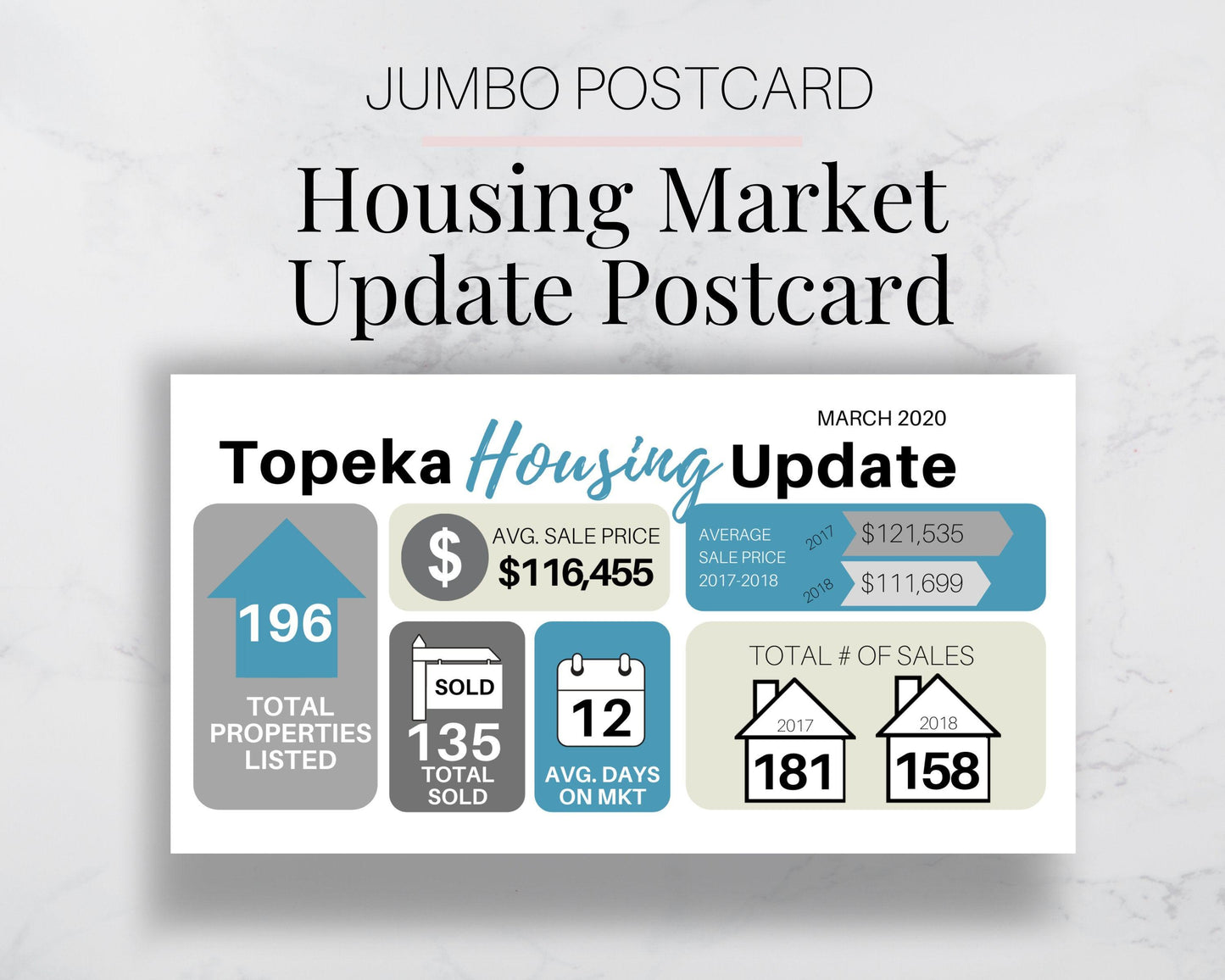 Housing Market Update Bundle
