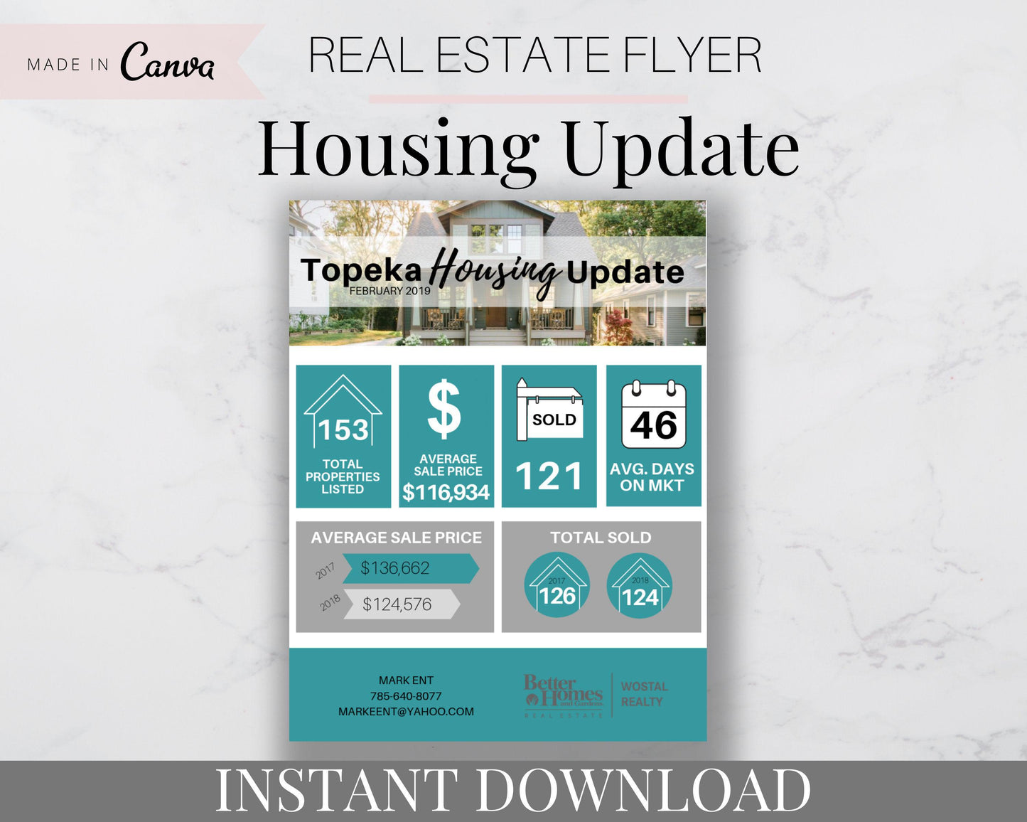 Real Estate Housing Market Update - Teal