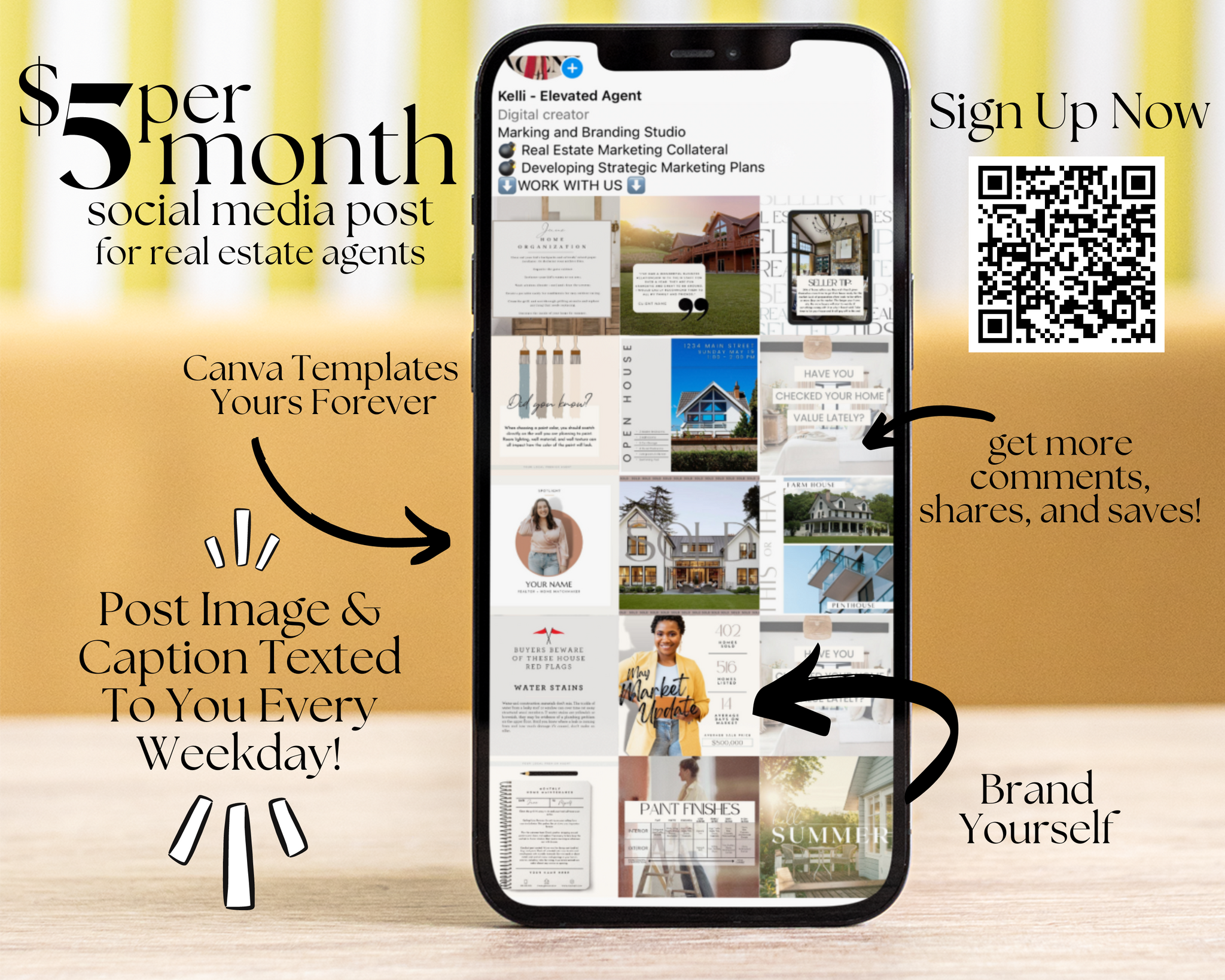 FSBO Postcard Drip Campaign 2 - Real Estate Template – Elevated Agent