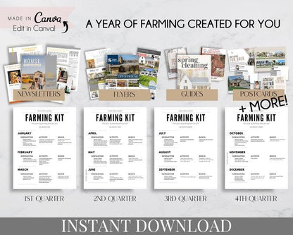 Real Estate Farming Kit